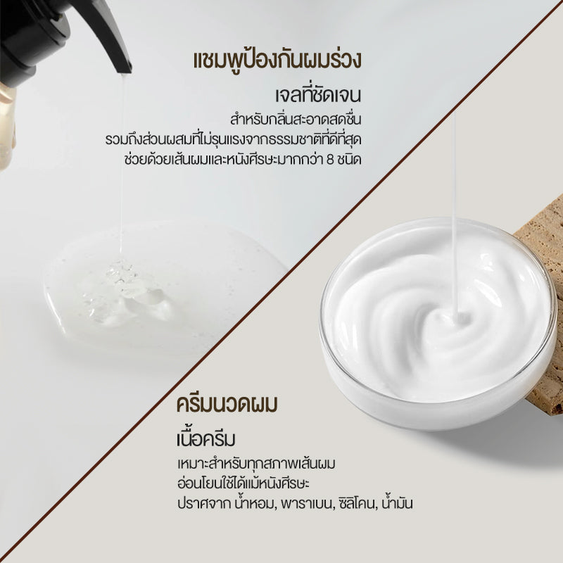 [แพ็คคู่สุดคุ้ม1+1]Cokki แชมพู & ครีมนวด Shampoo & Hair Conditioner 300gX2 สูตรอ่อนโยน