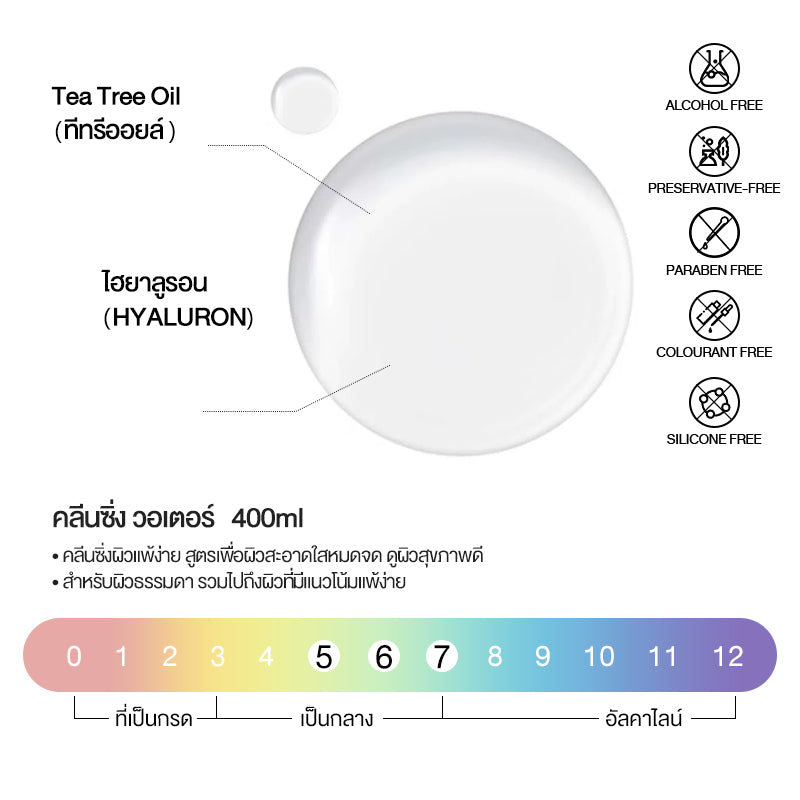 คลีนซิ่ง วอเตอร์ เซนซิทีฟ สกิน 400มล Cokki Tea Tree Cleansing Water 400ml ล้างเครื่องสำอาง