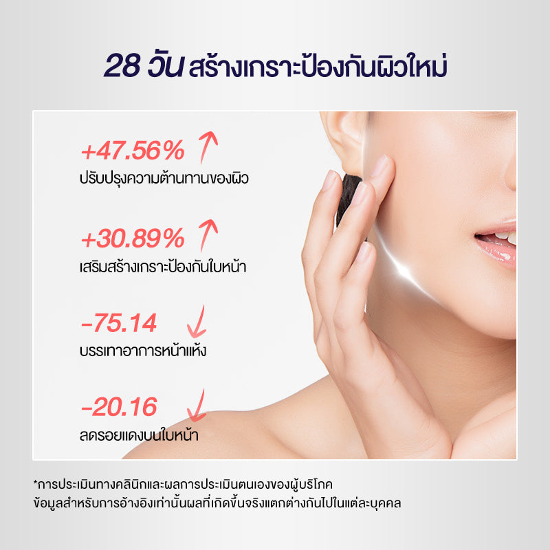 Cokki มอยเจอร์ไรเซอร์ 80g soothing moisturizer cream B5 บาล์มบำรุงผิว ช่วยปลอบประโลม ฟื้นบำรุงผิว